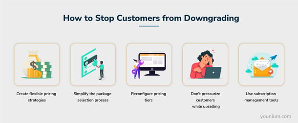 How to Stop Customers From Downgrading