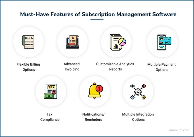 What are the Most Important Subscription Management Software Features