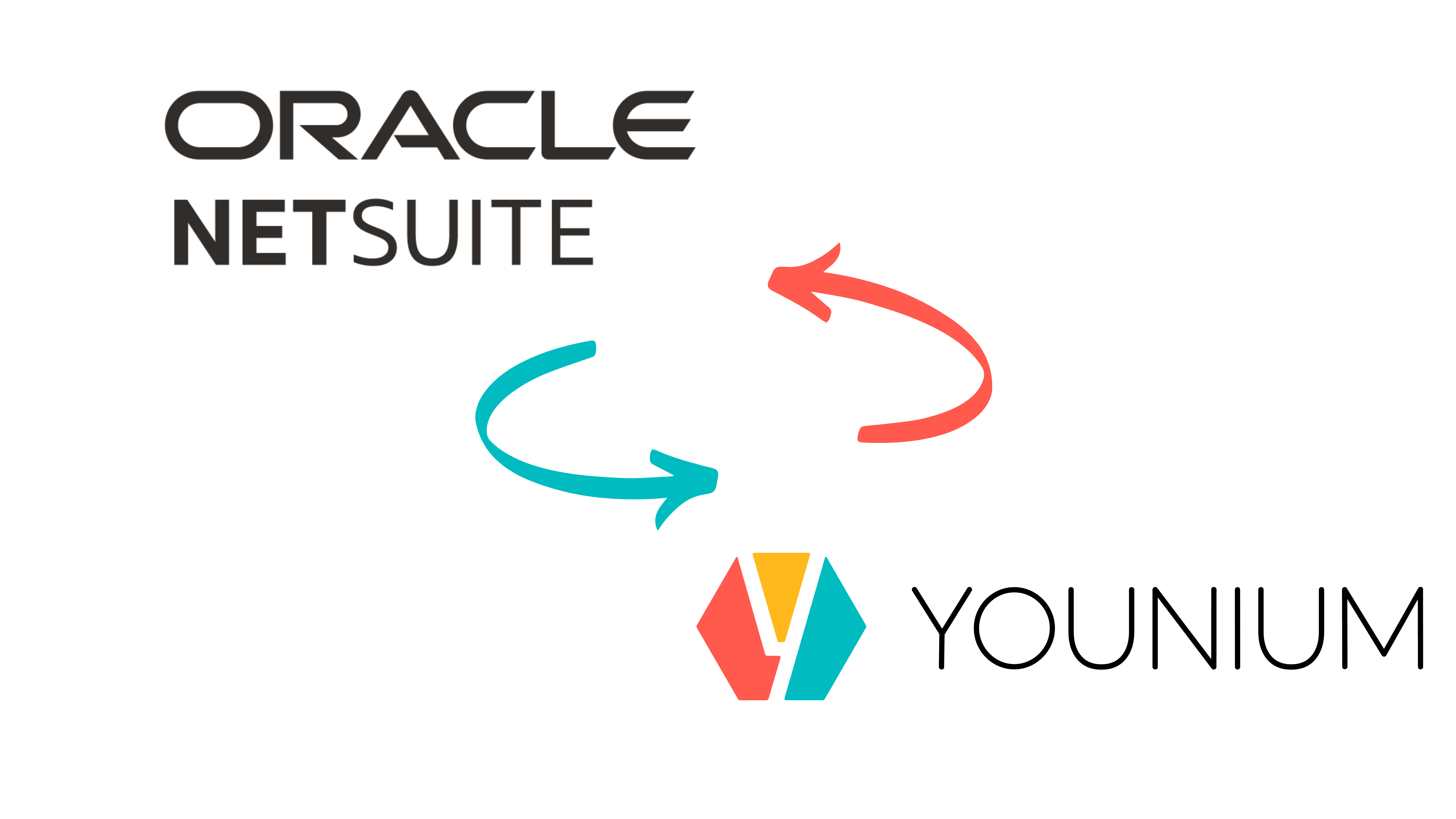 Oracle NetSuite - NetU