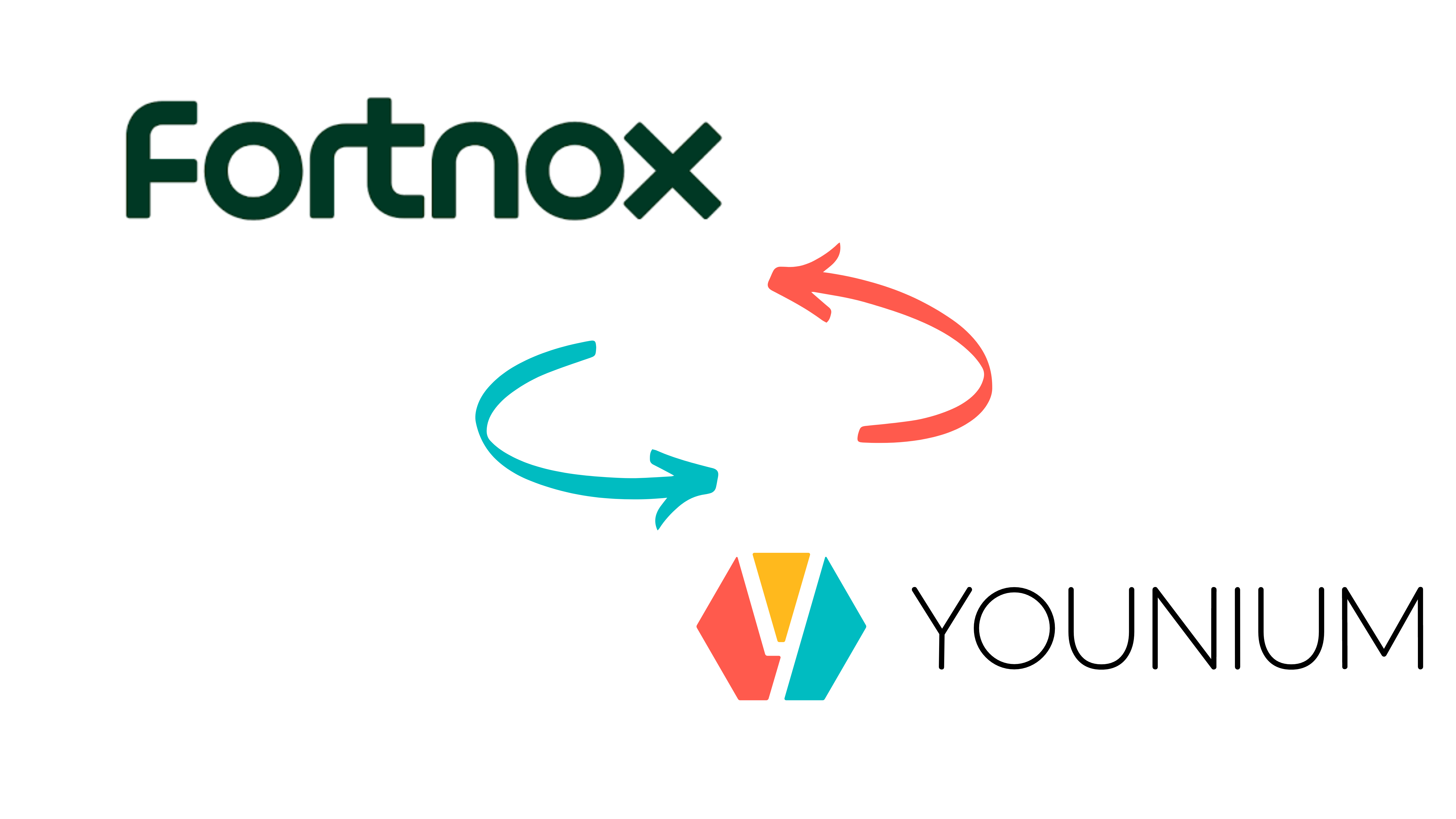 Fortnox Accounting Software: Streamline Your Finances!