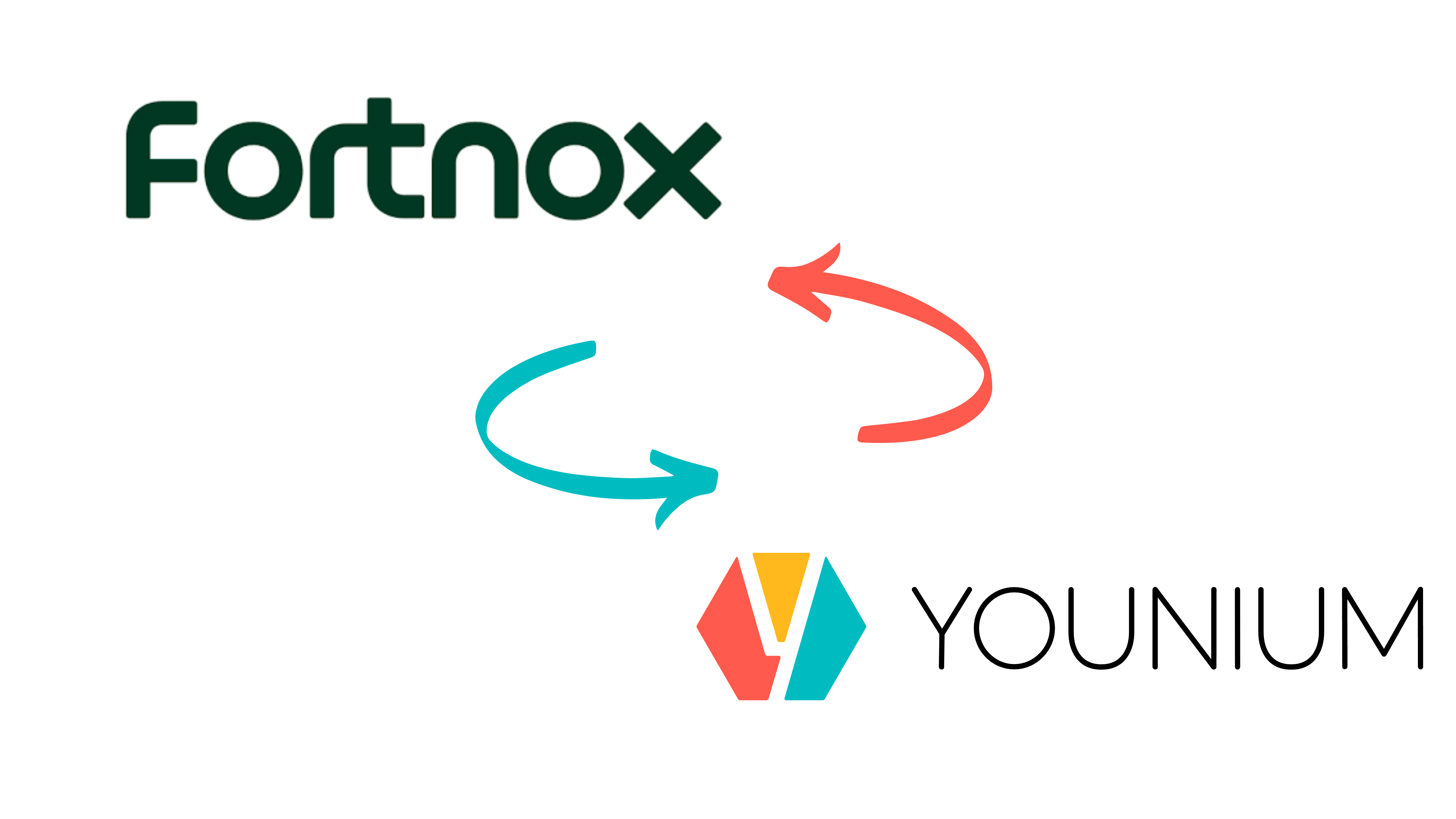 Fortnox Accounting Software: Streamline Your Finances!